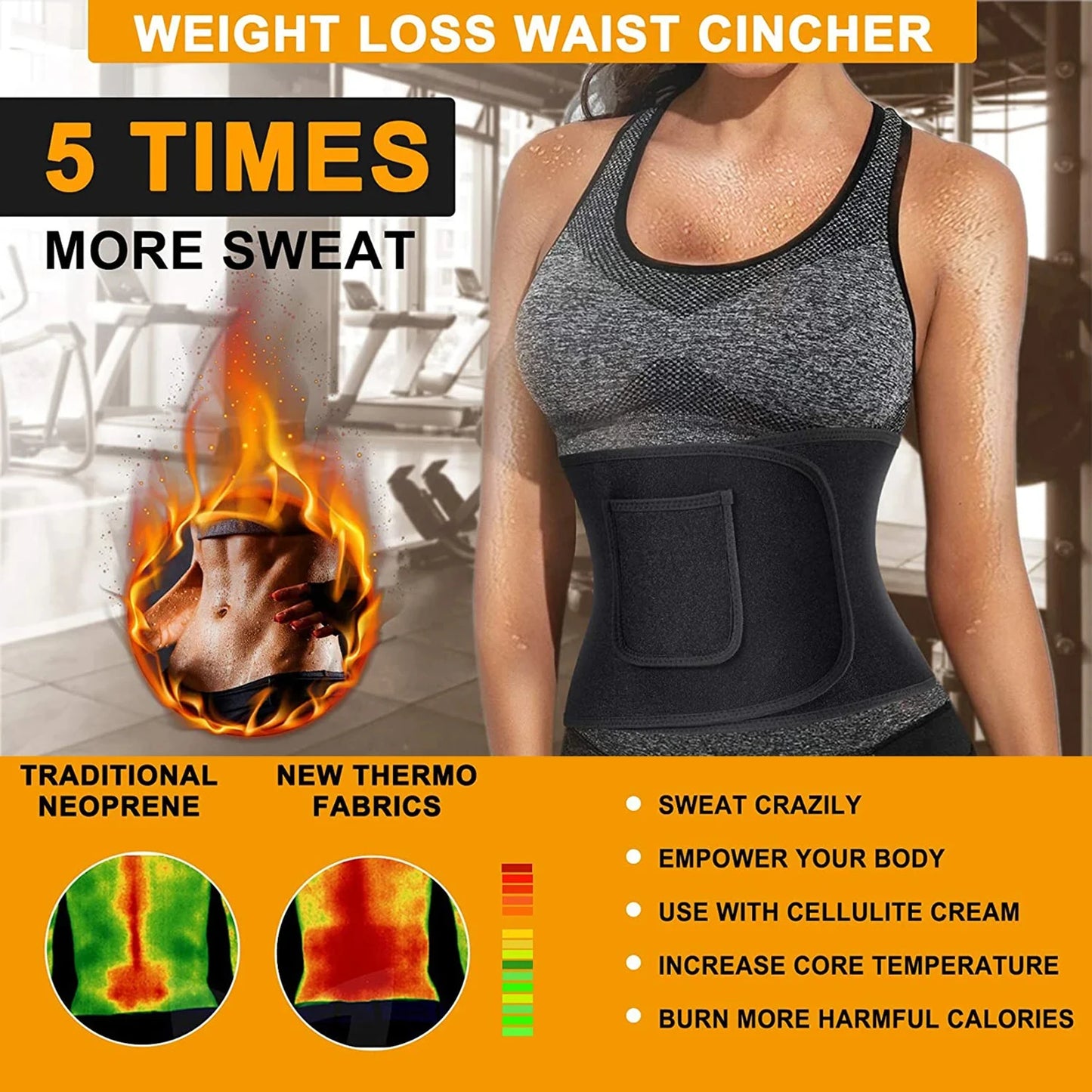Waist Trainer Belt – Men & Women